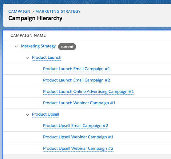 7 Tips For Organizing Your Campaigns In Salesforce